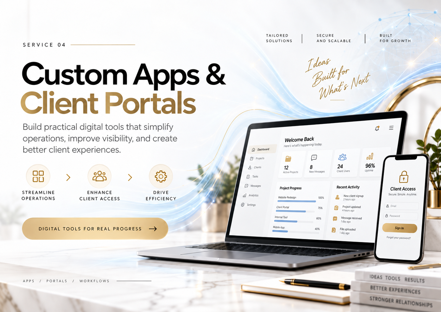 Illustration of custom apps and client portals, with sample dashboard and secure client access screens.